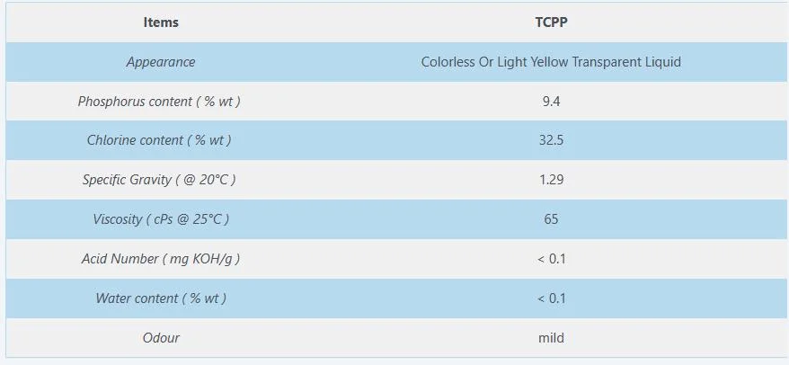 Tcpp Used Flame Retardant PU Foam PVC Conveyor Belt Coating Rigid Polyurethane Foams Printed Circuit Boards